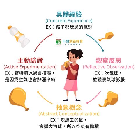 養寵物業障|Re: [經驗] 因果跟業力是不相同的，吃素是不能消除的